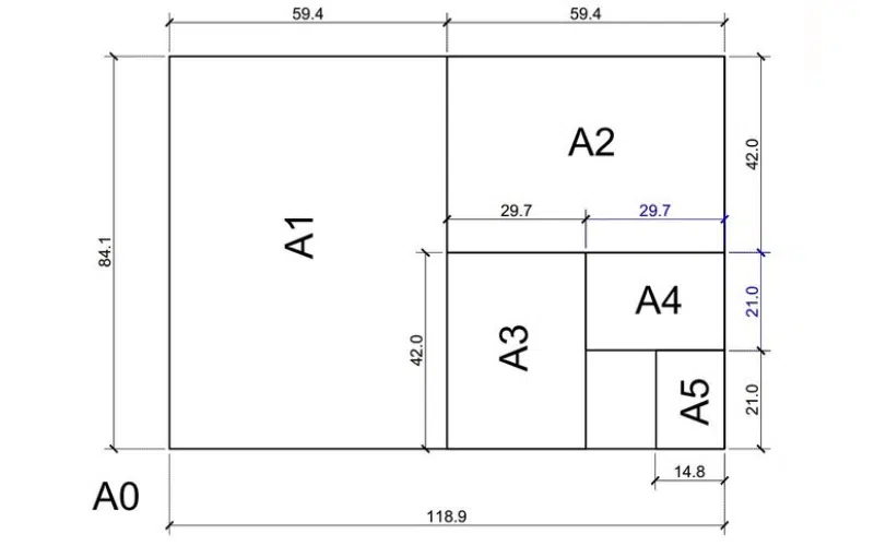 Kích thước bìa sách tiêu chuẩn